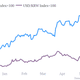 Image for article titled Why is South Korea bellyaching about the yen when it’s running a $6 billion trade surplus?